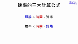 速率法详解：了解这种分析方法