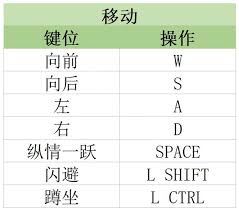 《原子之心》全任务通关秘籍：一步一策，解锁所有成就