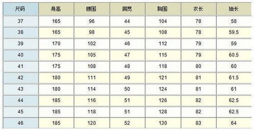 96a时尚尺码，打造你的独特魅力