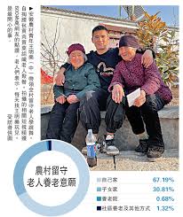 7月1日起，农村老人喜迎福利升级：每月600元补助新政策全解析！
