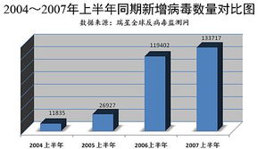 ！TrojanGames：你不可不知的神秘游戏平台是什么？