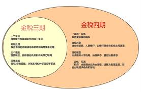 推进会的魔力所在——如何驱动项目飞跃新高度