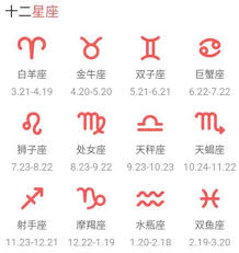 3月23日星座介绍：春分后的双鱼座末班车