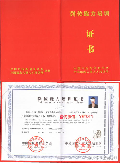 CWI证书是什么？