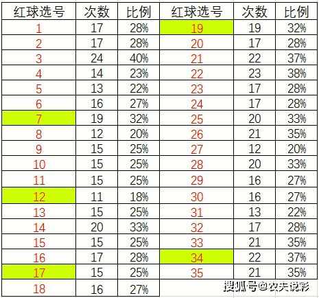 你知道3比3等多少吗？这个答案可能会让你惊讶！