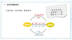 “值此之际”用法探讨：是否存在语病？