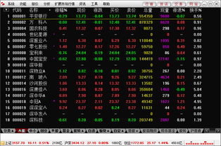 探索财富新视野，民族证券官网——您的智慧投资门户！