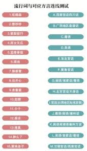 3ku谐音趣梗大赏