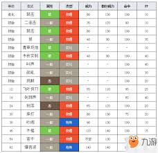 《宝可梦剑盾》全区域宝可梦分布与出现概率深度解析