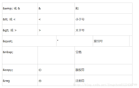 解析“-P”参数的含义