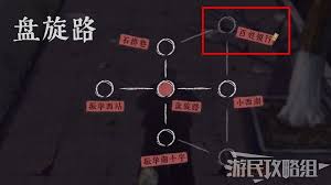 《完美一天》序章深度攻略：解锁全选项结局指南