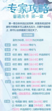 恋与制作人：男主人气大比拼，谁是你的终极选择？