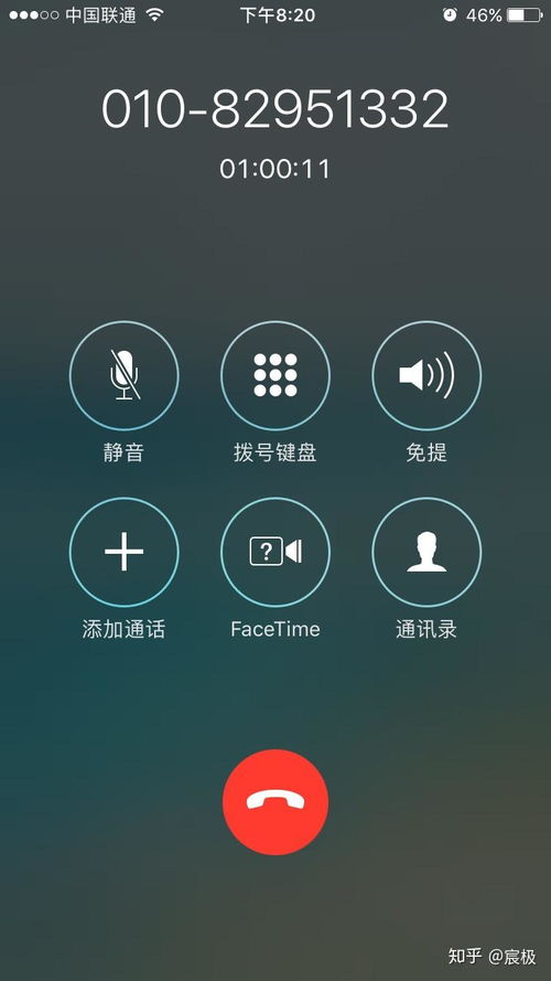 12506：这个电话号码是做什么用的？