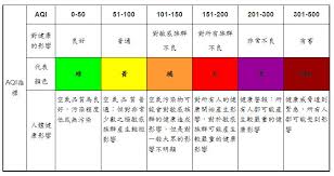 PH2.5是什么意思？深入了解PH值的重要性