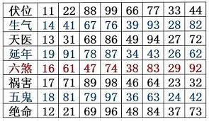 神秘数字'962464'：背后的含义与惊人真相！