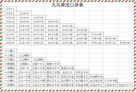 23720背后的故事与计算过程：一段引人入胜的数字之旅