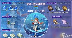 《原神》妮露突破材料汇总