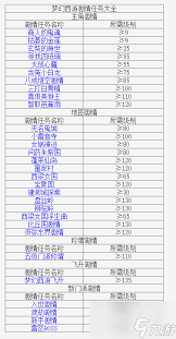 《完整剧情任务全解析：轻松通关秘籍》
