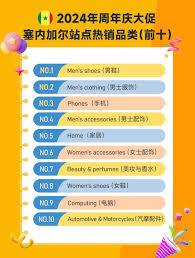 热销与畅销：解析两者之间的微妙差异
