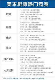 全国英语奥林匹克竞赛的价值和影响力有多大？