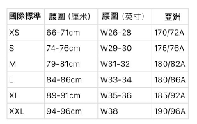 国际尺码与亚洲尺码大不同！