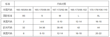 国际尺码与亚洲尺码大不同！