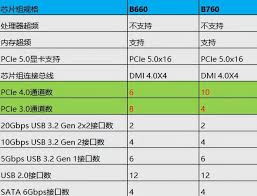A360 Desktop：全方位智能桌面管理的创新奇迹！