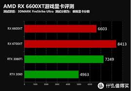 GT720m显卡：中低端性能解析