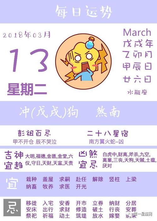 3.13出生的你属于哪个星座？