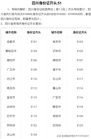 身份证5103开头归属地四川省自贡市