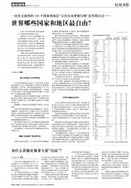 探索全球自由国度：理想生活的避风港