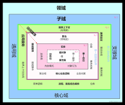 'dddddd'：网络热梗背后的深层含义与趣闻解析