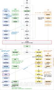 《辐射4》全剧情通关秘籍：主线+支线任务详尽指南