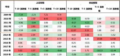 数字1111111能代表多少种意义？