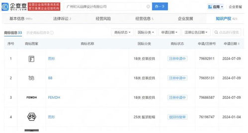 为什么51k51.oyg突然打不开了？