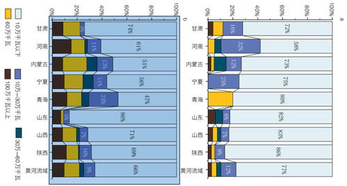 《纪元1800》火车轨道与电力设施规划指南