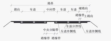 培土路肩的定义是什么?
