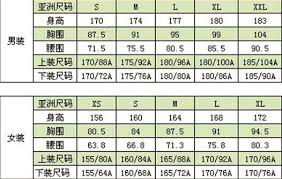 xxxl56endian背后的神秘故事（2018年5月14日）