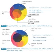 探索色彩背后的神秘含义？