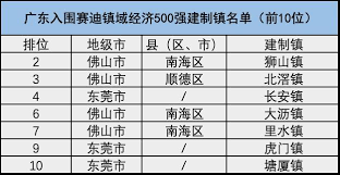 东莞三十六：主要特色与亮点概述