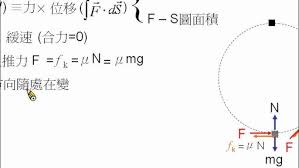 物理公式mgv：重力做功的奥秘与推导过程，轻松掌握力学精髓！