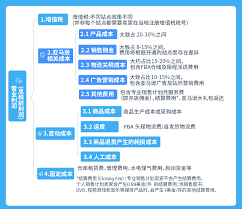 探索海外购物新天地：轻松登录香港亚马逊，发现全球好货！