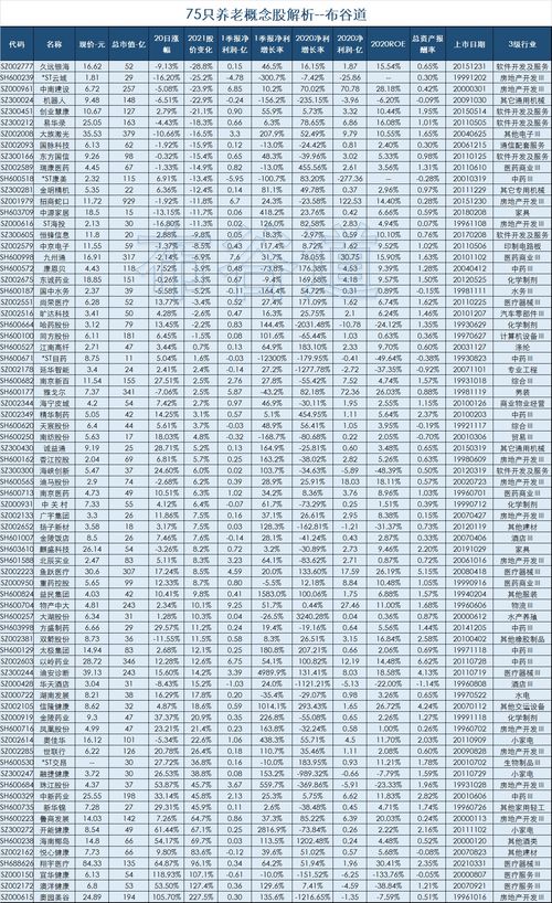 东京战纪：泷泽政道全解析——角色技能与连携阵容大