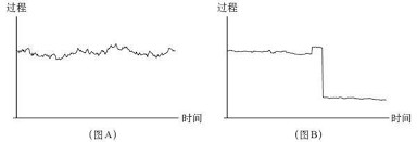 边吃边学：轻松拆解小括号里的智慧葡萄