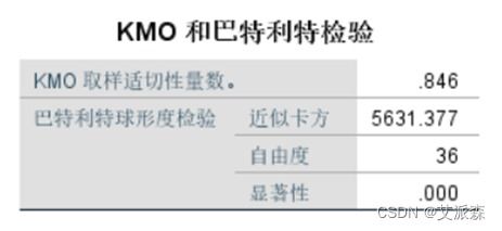 C92高效计算方法，让数据处理更轻松