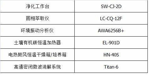 U95与U的区别：不确定度计算中的关键秘密