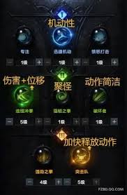 《命运方舟》霸拳极意体术核心玩法指南