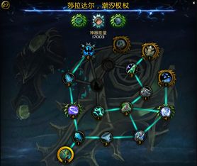 猎人必备！7.0《魔兽世界》H翡翠梦魇高输出全攻略