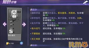 深入解析：东京战纪四方莲示全资料、技能特色及角色连携搭配指南