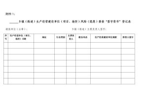 签字背书的意思及用途详解